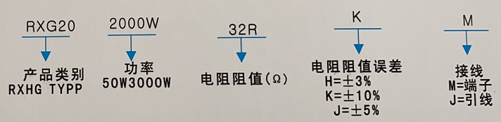 波紋電阻成品識別碼 波紋電阻成品識別碼